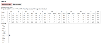 Eshakti Size Chart The Minuteglass