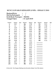 We did not find results for: Kunci Jawaban Simak Ui 2010 Ipa Kode 504 Dan 604