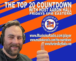 Please join me in welcoming our newest members to our HUNTERS BAY RADIO  LOYAL LISTENERS GROUP: Grateful Jeff, Erich Vom Scheidt, Kevin Gorrell,  Baldwin Matines, Ruby Dalvina