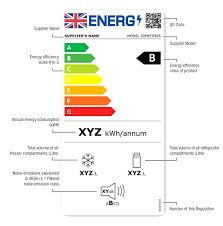 Modern dishwashing equipment rely on many electronic components to make them operate at top performance. New Energy Labels 2021 Hughes
