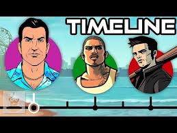 Could gta 6 make its debut on the ps5 and xbox series x? Gta Full List Of Main Character Names