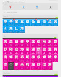 Unlearned Kanji In Earlier Level Wanikani Wanikani Community Был ли этот ответ полезен? wanikani community