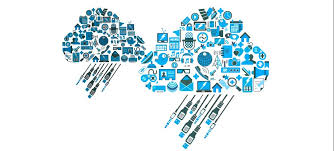 If you want them back you need to lower the difficulty setting. Dealing With Cloud Complexity In A Recent Infoworld Column David By Alex Henthorn Iwane Medium