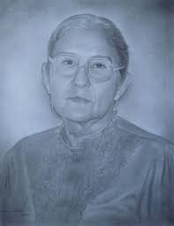 Pintor Salvadoreño:...