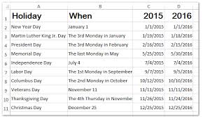 Check spelling or type a new query. How To Check If A Date Is Public Holiday And Count Days Except Holidays In Excel