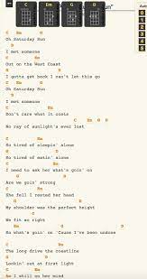Saturday Sun 1 Vance Joy Ukulele Songs Ukulele Chords Songs Ukelele Chords Songs