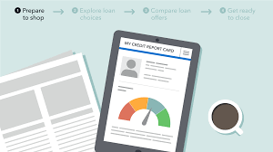 Check spelling or type a new query. Buying A Home The First Step Is To Check Your Credit Consumer Financial Protection Bureau