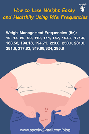 Pin On Frequency Healing