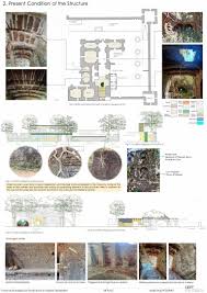 Conservation Strategies for Dutch ...