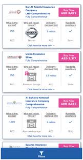 Why Is Compare Car Insurance Considered Underrated Compare Car Insurance In 2020 Auto Insurance Quotes Cheap Car Insurance Quotes Insurance Quotes