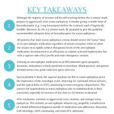 Image result for Paralytic Agent