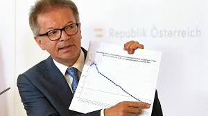 Selbst langjährige grünenwähler können nicht. Nur Noch Mindestabstand Osterreich Hebt Ausgangsbeschrankungen Auf