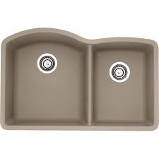 6 best granite sinks of 2020 easy