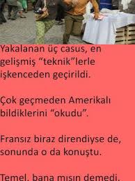 Kayip Es Sosko Index