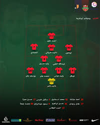 أحصل على آخر التحديثات لـ شباب الاهلي من نتائج مباشرة وإحصائيات المباريات وجدول الترتيب والاخبار والفيديوهات والملخصات. Ù†Ø§Ø¯ÙŠ Ø´Ø¨Ø§Ø¨ Ø§Ù„Ø£Ù‡Ù„ÙŠ On Twitter ØªØ´ÙƒÙŠÙ„Ø© Ø´Ø¨Ø§Ø¨ Ø§Ù„Ø§Ù‡Ù„ÙŠ Ù…Ø¨Ø§Ø±Ø§Ø© Ø´Ø¨Ø§Ø¨ Ø§Ù„Ø§Ù‡Ù„ÙŠ Ùˆ Ø¹Ø¬Ù…Ø§Ù† Ø¯ÙˆØ±ÙŠ Ø§Ù„Ø®Ù„ÙŠØ¬ Ø§Ù„Ø¹Ø±Ø¨ÙŠ