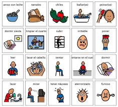 Symbols allow people to go beyond what is known or seen by creating linkages between otherwise very different concepts and experiences. Free Printable Pecs Communication Pecs Communication In 2021 Autism Communication Cards Pecs Communication Activity Cards