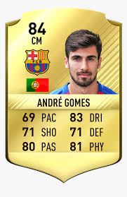 Dani alves est également un des joueurs les plus puissants de l'équipe, un arrière droit très dynamique, et est capable de parcourir de très longues distances lors des matches 4. Dani Alves Fifa 17 Hd Png Download Transparent Png Image Pngitem