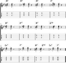 Jazz Blues Chord Progressions Shapes Comping Examples
