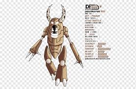 Pokemon with horn / galarian ponyta is known as the unique horn pokemon in pokemon sword and shield pokemon blog : Debug Menu Pokemon Pinsir Debugging Art Pokemon Mammal Carnivoran Vertebrate Png Pngwing