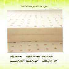 Pin On Well Living Toppers