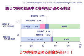 카피툰은 네이버웹툰 다음웹툰 카카오웹툰 레진코믹스 짬툰 투믹스 탑툰 만화책 미리보기 및 다시보기를 제공합니다. Https Www Secretariat Ne Jp Jsmd Gakkai Shiryo Data Bd Kaisetsu Ver9 20180730 Pdf