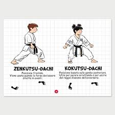 A Scuola Di Karate Do Zenkutsu Kokutsu Dachi Karate Aikido Arte Marziale