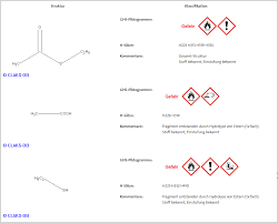 Reverse osmosis, nanofiltration and ultrafiltration have been applied to phthalate removal from water. Beispiel Carbonsaureester Und Halogenide Fachbereich Chemie Universitat Hamburg