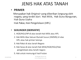 Aphw adalah akta pembagian harta warisan. Inbreng Dan Akta Pembagian Hak Bersama Ppt Download