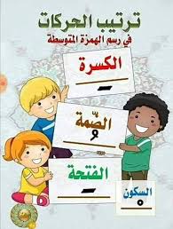 ترتيب اقوى الحركات في اللغة العربية
