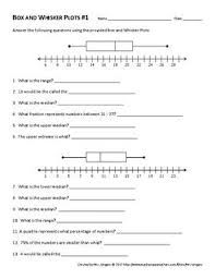 Box And Whisker Plot Worksheets Sixth Grade Math Seventh Grade Math Middle School Math