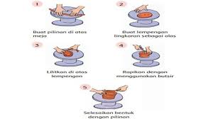 Is this your pencil ? Kunci Jawaban Tema 5 Kelas 2 Halaman 83 Jawaban Halaman 84 85 86 87 88 Pengalamanku Tribun Pontianak