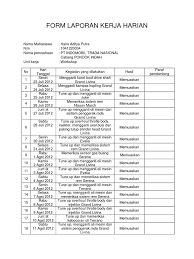 Doc standart operasional prosedur satuan pengamanan security rs. Contoh Laporan Kegiatan Harian Audit Kinerja