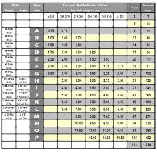 snowboard bindings sizing online charts collection