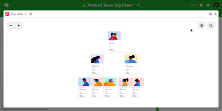 org chart export as pdf solved product suggestions