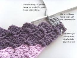 Tutoriaal Leer Hoe Om Die Hoek Tot Hoek Kombers Te Hekel Patronen Haken Naaldwerk