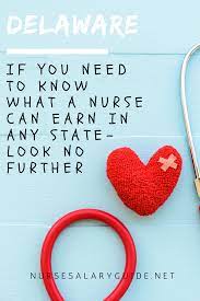 Pin On Nursing School