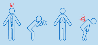 Even in the same person, normal body temperature varies depending on age, activity, and time of day. Fever Congestion Fatigue What Might Your Symptoms Mean Children S Hospital Of Richmond At Vcu