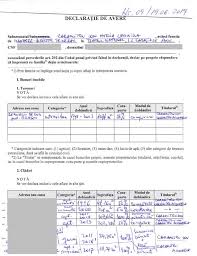 Prezenta declaraţie constituie act public şi răspund potrivit legii penale pentru inexactitatea sau caracterul incomplet al datelor menţionate. Ce Avere Are Ion Caramitru Directorul Teatrului NaÈional BucureÈti DupÄ O CarierÄ Pe ScenÄ Èi In PoliticÄ