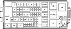 Right stop/turn trailer tow connector 2003: 7 Ford Explorer 2002 2005 Fuses And Relays Ideas Fuse Box Ford Explorer Electrical Fuse
