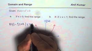Example #1 what is the range of f (x) = x 2 ? Find Range Of A Quadratic Function For Given Domain Youtube