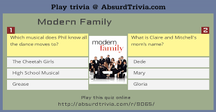 Modern family has been a comedy hit since it premiered in 2009. Trivia Quiz Modern Family