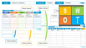 Produkte tabellen ms€word ms€project keine€klassische baumstrukturdarstellung psp€gleich€in€form€eines balkenplanes projektstrukturplan (psp) created date Projektmanagement Vorlagen Und Tools Zum Download