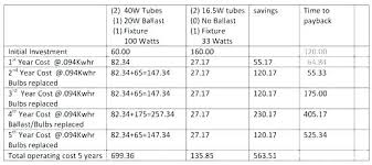 Socket Sizes Chart Catink Co