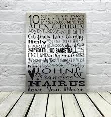 Was it tough to find 15? 10 Year Anniversary Gift For Man Tin Anniversary Gift Etsy