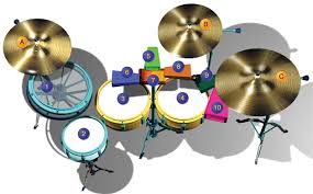 In this place i learne d to play the drums, gui tar, bass guitar, and other musical instruments. Ralph Irizarry Ruben Blades Timbale Titan Drum Magazine