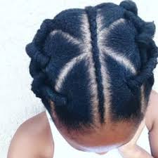Using wools to accomplish hair is a trend and women who follows trends accede absolute as an amazing hair extension. 20 Beautiful Wool Hairstyles To Rock Allnigeriainfo