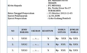 Contoh tujuan pembelajaran ini berdasarkan konsep abcd. Contoh Formulir Surat Order Pembelian Contoh M Cute766