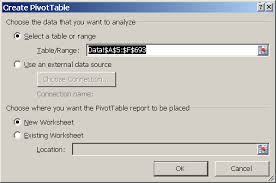 How To Create A Pivot Table Learn Microsoft Excel Five