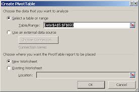 how to create a pivot table learn microsoft excel five