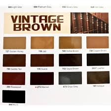 Maybe you would like to learn more about one of these? Seiv Chemolux Cat Kayu Besi 1 Kg Shopee Indonesia